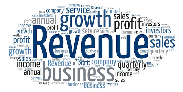 revenue and it's types